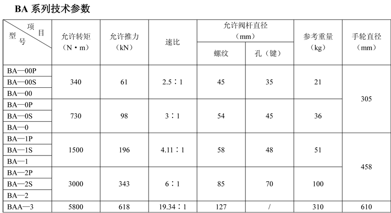 BA普通型1.jpg