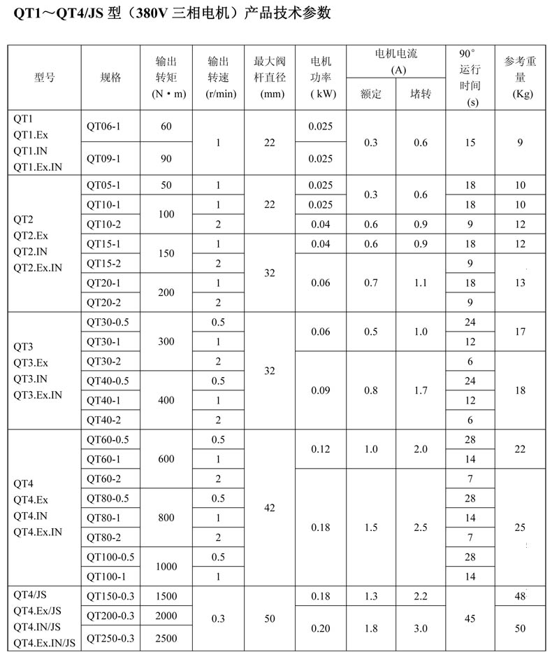 QT普通型2.jpg