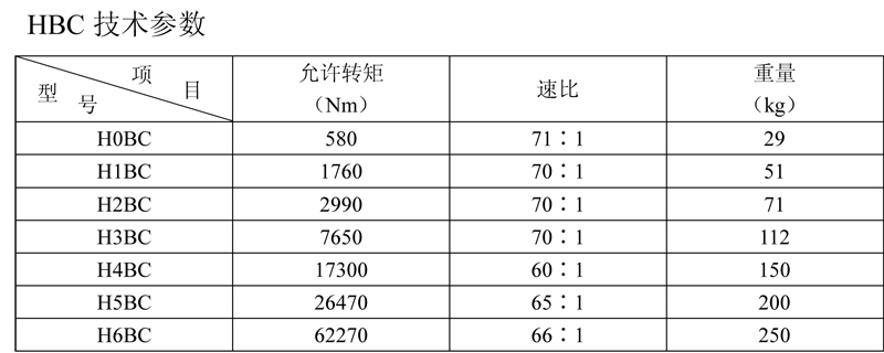 HBC普通型1.jpg